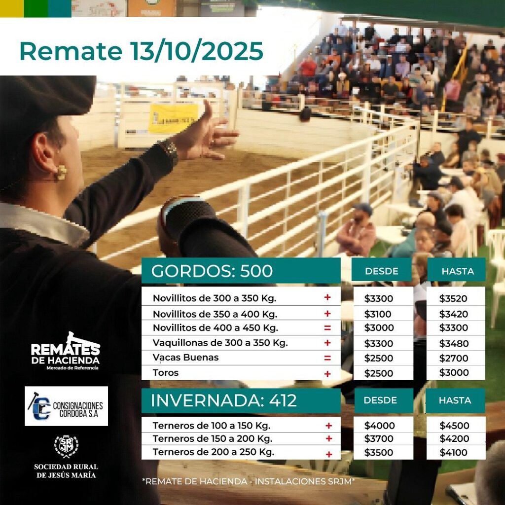 Balance del remate de hacienda de la SRJM